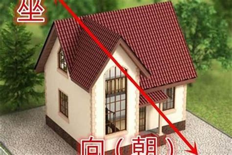 房屋朝向|房屋朝向如何选择？听听建筑师怎么说！